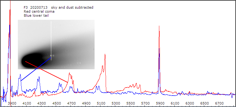 _c2020f3neowise_nucleus_lowertail_220_30_sky_dust_sub_20200713.png