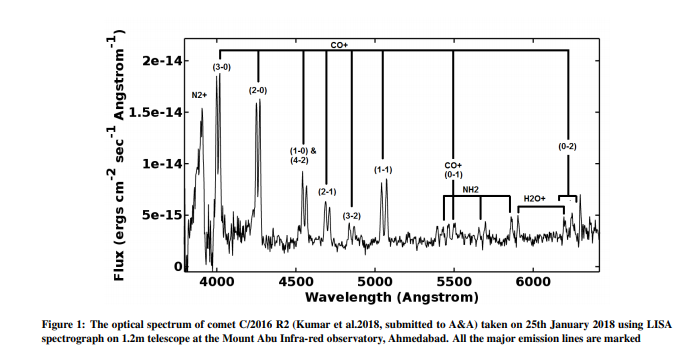 COplus_spectrum.png