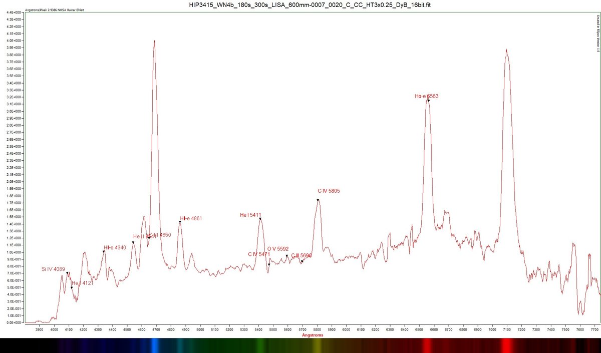 HIP3415_WN4b_180s_300s_LISA_600mm-0007_0020_C_CC_HT3x0.25_DyB_Spectrum.jpg