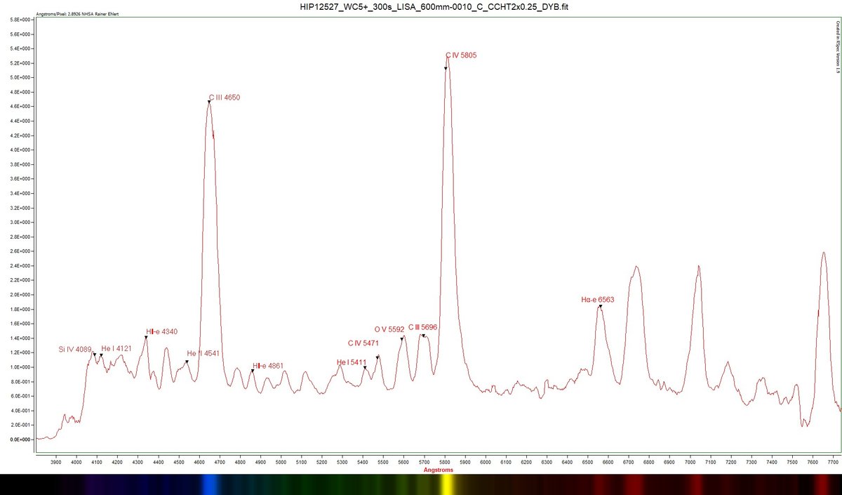 HIP12527_WC5+_300s_LISA_600mm-0010_C_CCHT2x0.25_DYB_spectrum.jpg