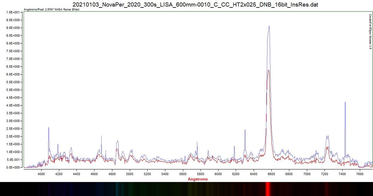 comparison_20210102_03_NovaPer_2020_300s_LISA_600mm_0010_C_CC_HT3x025_DNB_16bit_InsRes.jpg