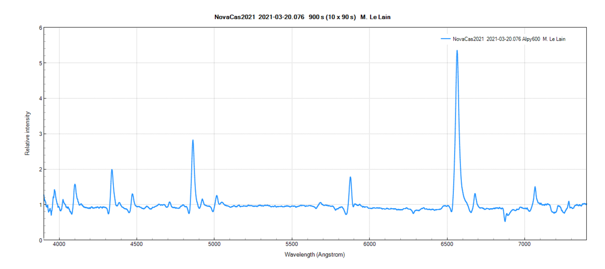 NovaCas2021_20210320_076_ml.png