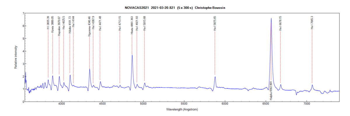 novacas2021_20210320_821_Christophe Boussin.png (43.73 KiB) Viewed 61094 times Nova Cas 2021 on March 20th, 2021 (identification of some lines from PlotSpectra)