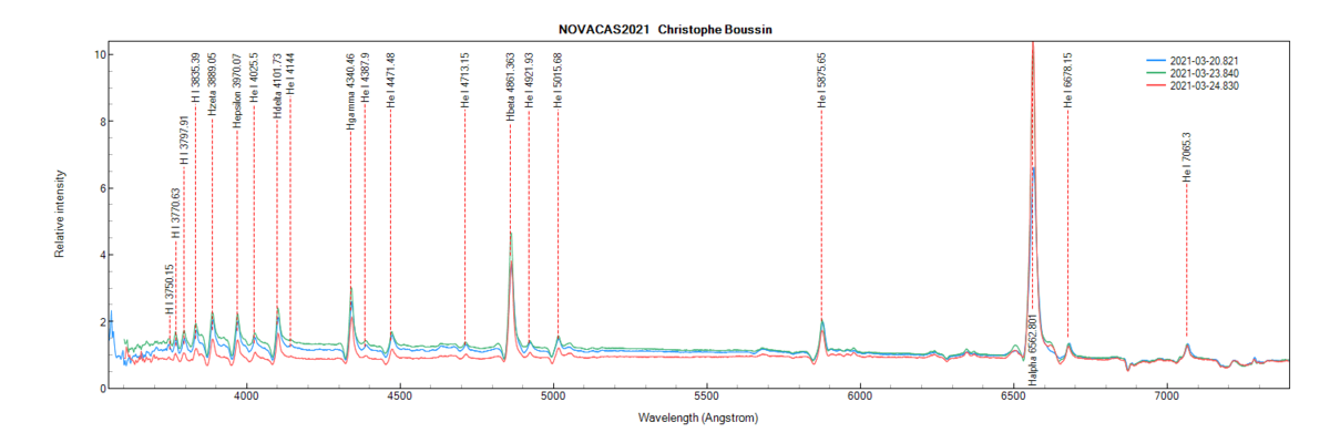 novacas2021_20210324_830_Christophe Boussin.png (68.03 KiB) Viewed 15276 times Nova Cas 2021 on March 20th, 23th and 24th 2021 (identification of some lines from PlotSpectra)