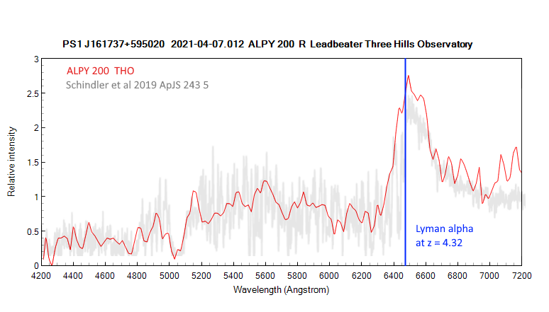 ps1j161737+595020_20210407_012_Leadbeater_annot3.png