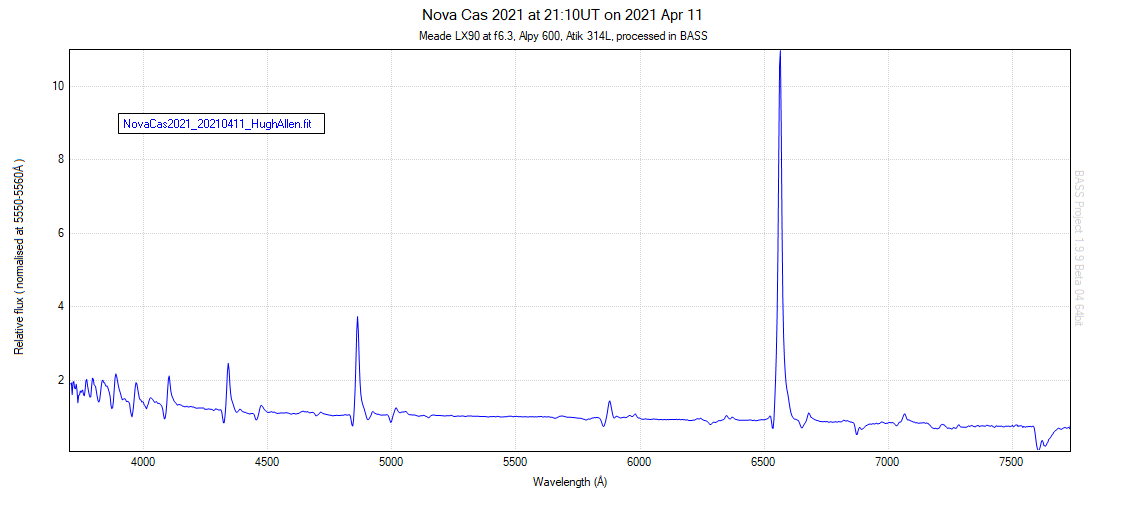 Nova Cas 2021 on 2021 Apr 11 21.10UT.png