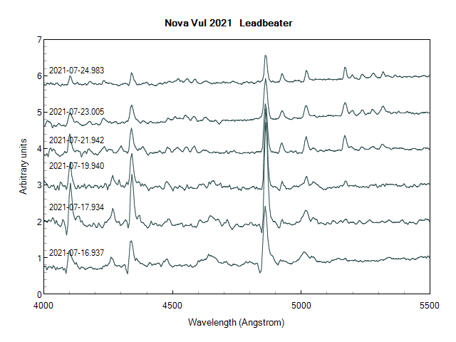 novavul2021_20210716-24_Leadbeater.png