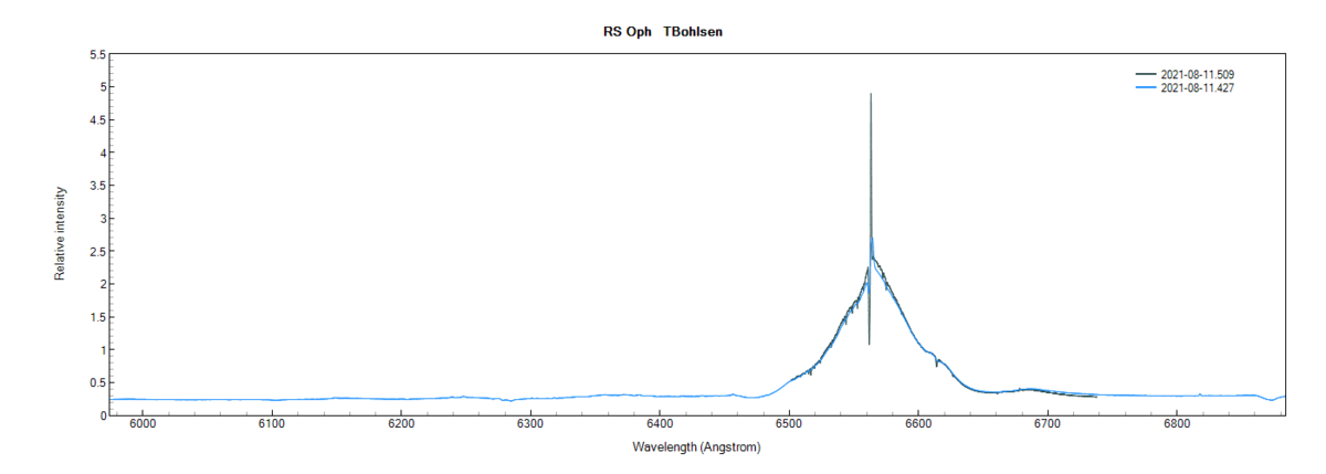rsoph_20210811_509_TBohlsenLOSPEC.png