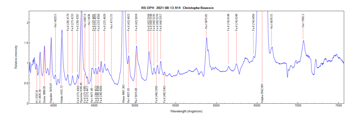 rsoph_20210813_914_Christophe Boussin.png (72.02 KiB) Viewed 25127 times RS Oph on August 13th, 2021 (tentative identification of some lines from PlotSpectra)