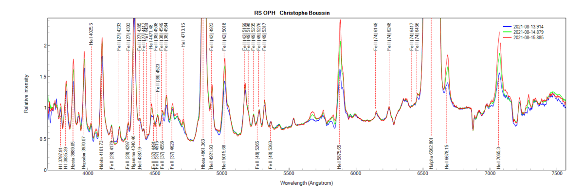 rsoph_20210813_14_15_zoom_Christophe Boussin.png (125.66 KiB) Viewed 23641 times RS Oph on August 13th, 14th and 15th 2021 (identification of some lines from PlotSpectra)