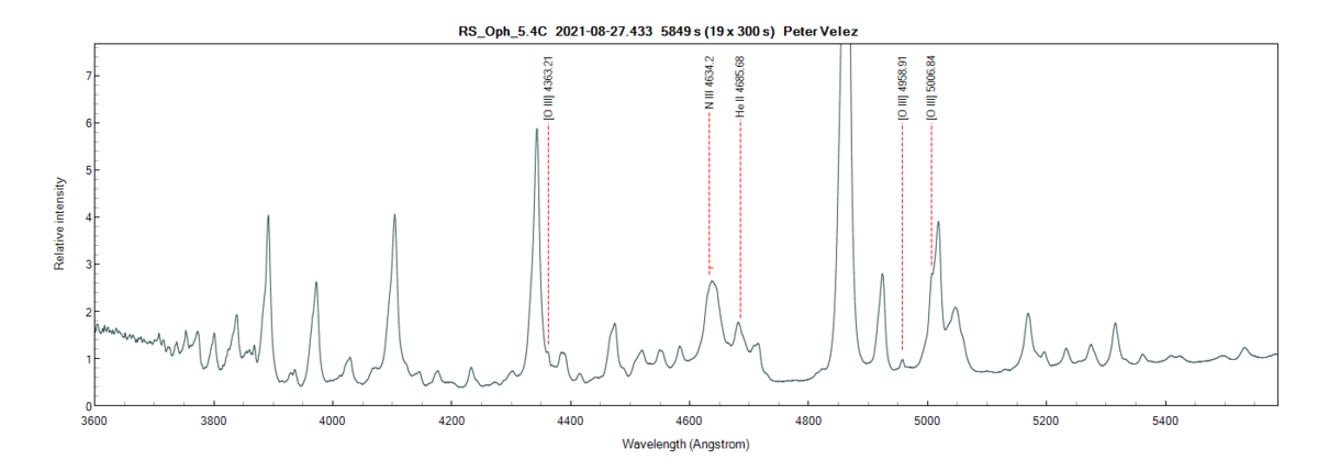 rs_oph_5.4c_20210827_433_Peter Velez.png