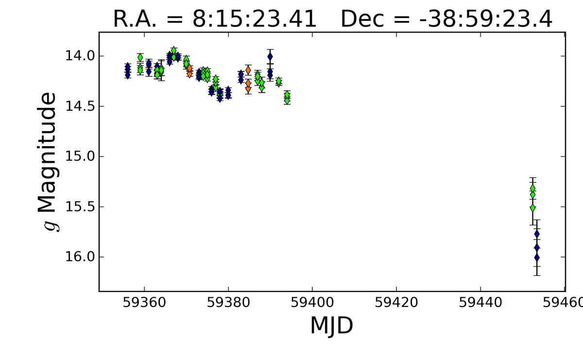 asassn21qi.jpg