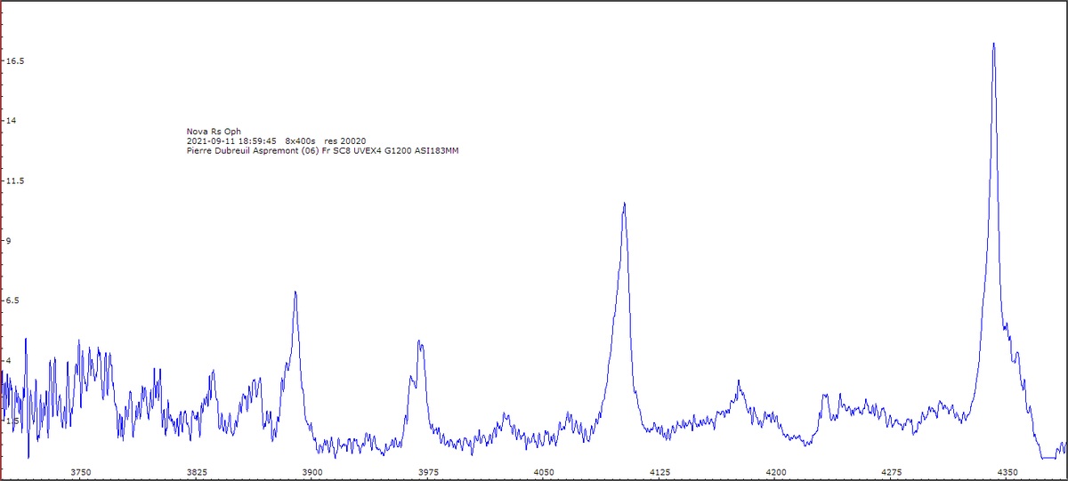 _novarsoph_20210911_791_pierre dubreuil.png (26.87 KiB) Viewed 21677 times Nova UVEX(4) proche UV