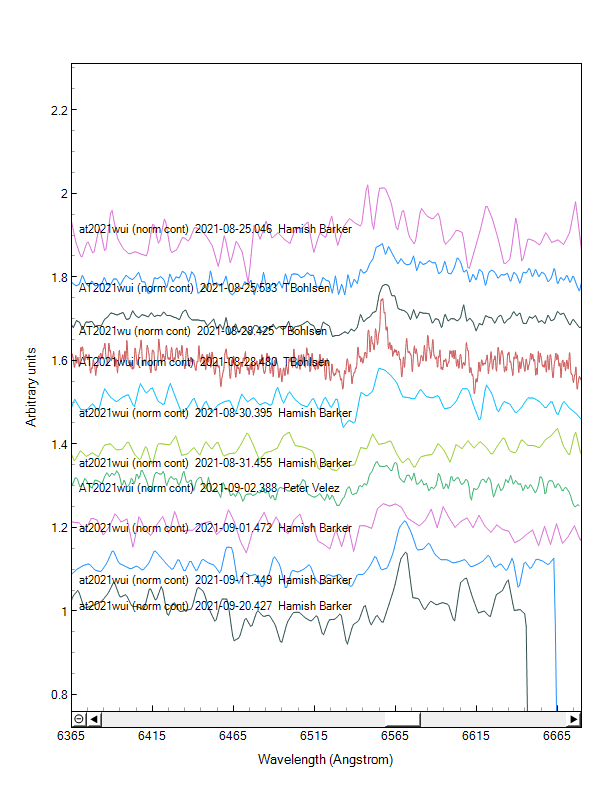 at2021wui(normcont)_stacked_Halpha.png