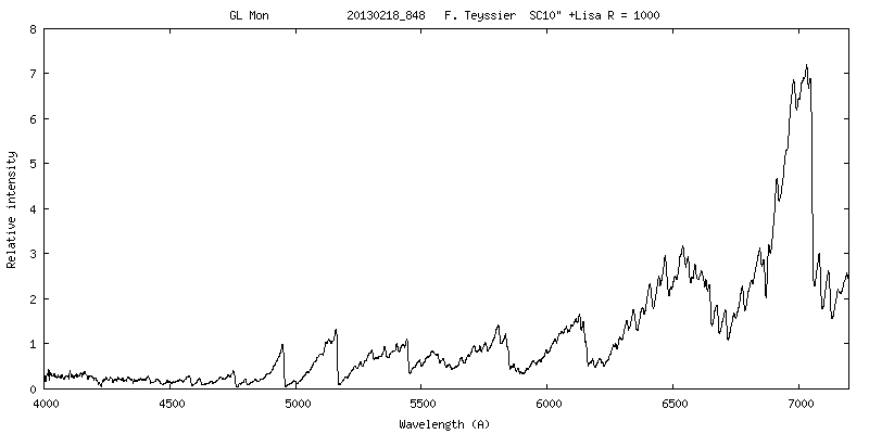 _glmon_20130218_848.png
