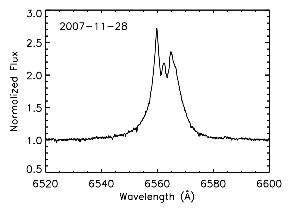 triple peak spectrum 2007-11-28.png