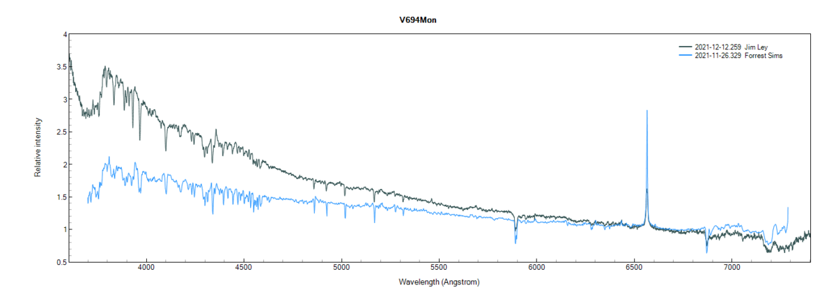 v694mon_20211212_259_Jim Leyvswoody.png