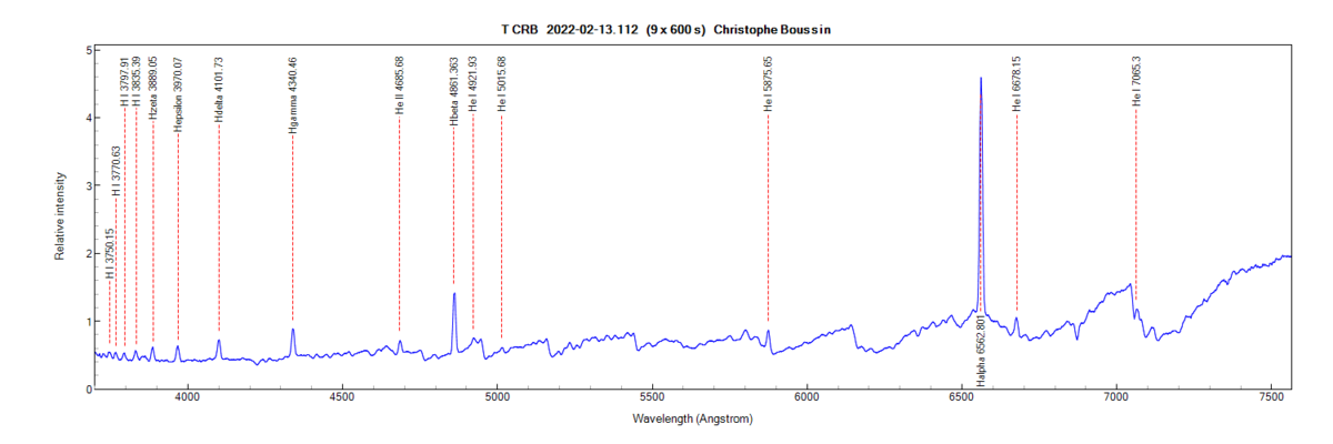 T CrB on February 13th, 2022 (3700-7565 A)