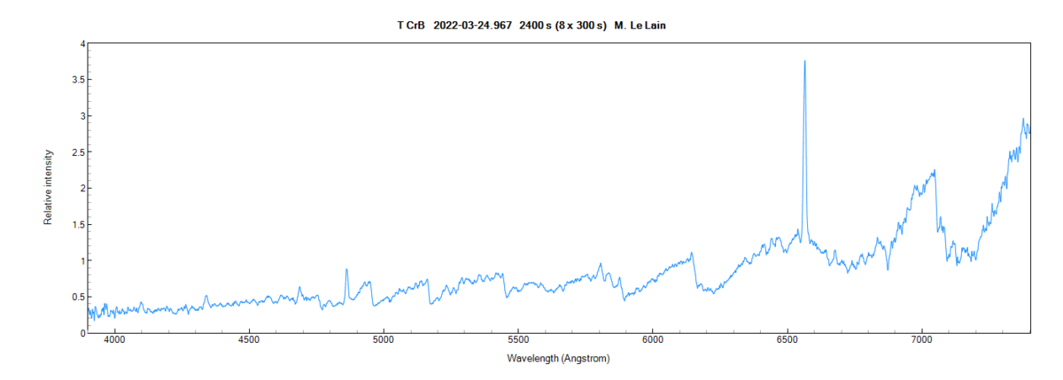 tcrb_20220324_967_m.png (35.11 KiB) Viewed 16236 times T CrB - 24/03/2022