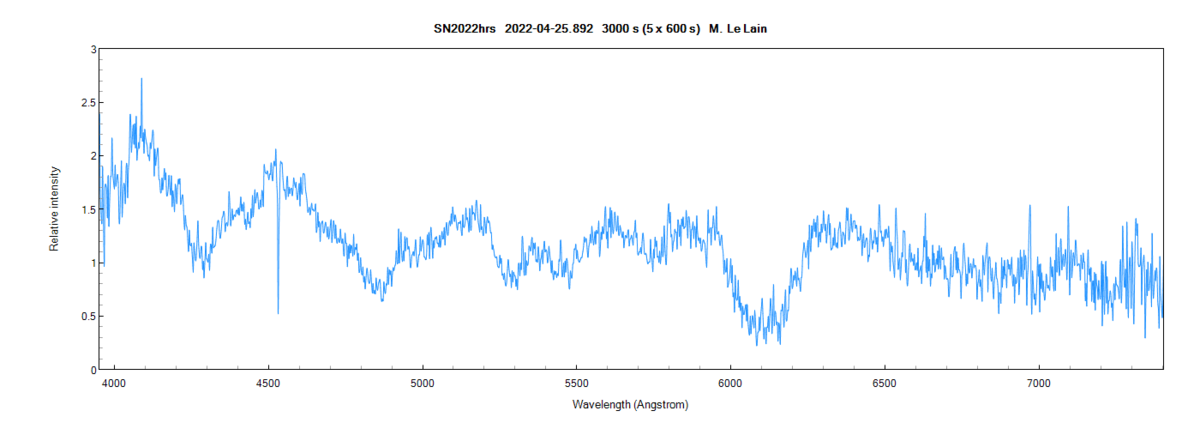 sn2022hrs_20220425_892_ml.png (75.6 KiB) Viewed 10014 times SN2022hrs_ml