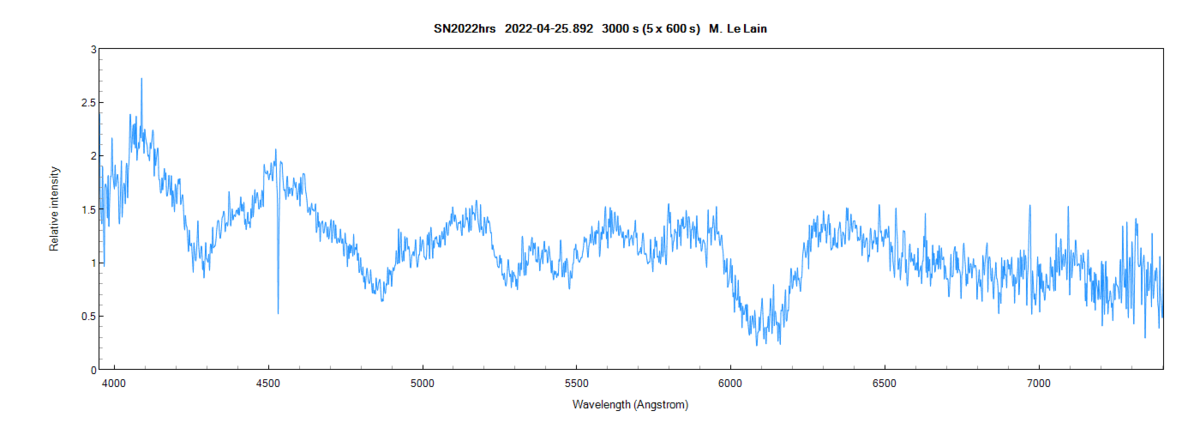 SN2022hrs_ml