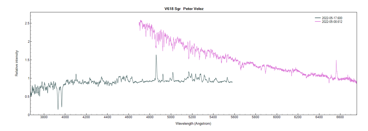 v618sgr_20220517_600_Peter Velez_1.png