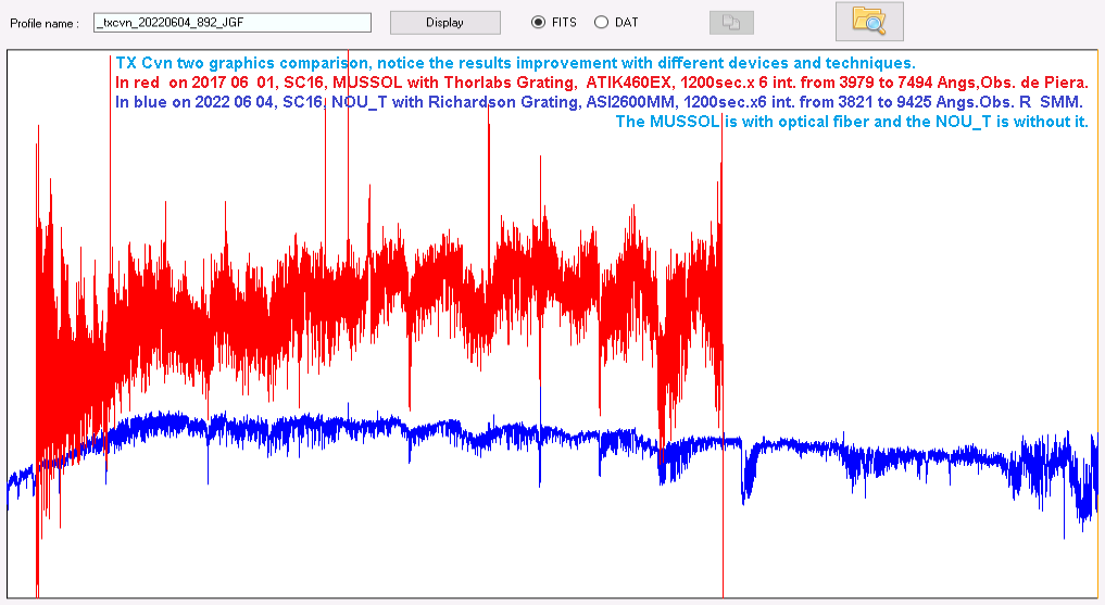 _TX CVN comparison.png