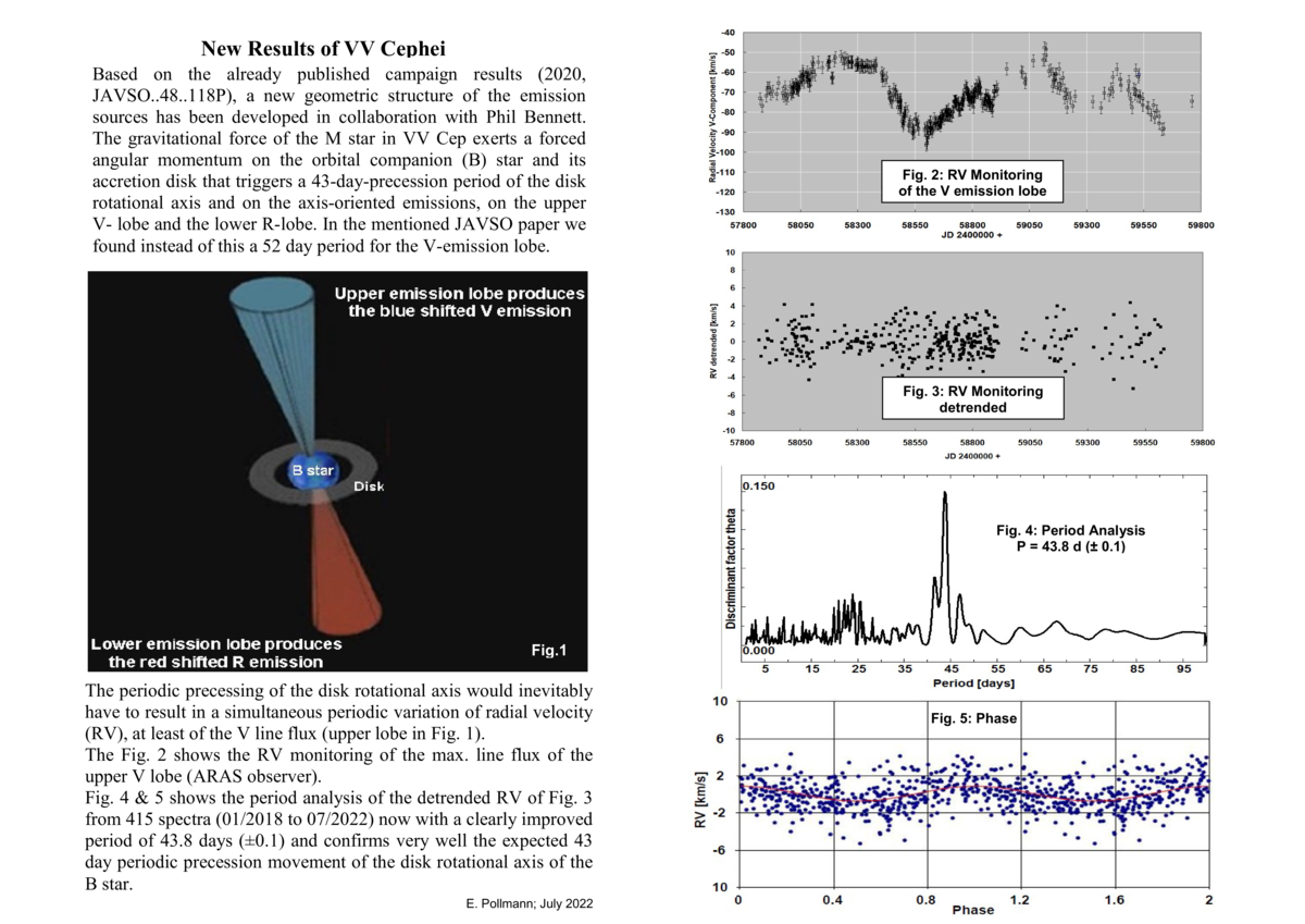 New_Results_of_VV_Cephei.png