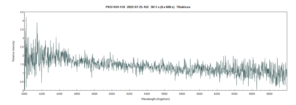 pks1424-418_20220725_452_TBohlsen.png