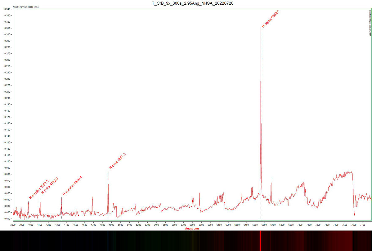 T_Crb_9x300s_LISA_2.95Ang_NHSA_et_20220726.jpg