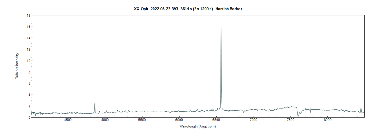 xx-oph_20220823_393_Hamish Barker.png