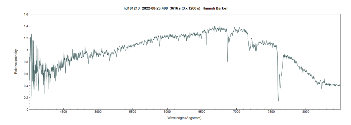 hd161213_20220823_498_Hamish Barker.png