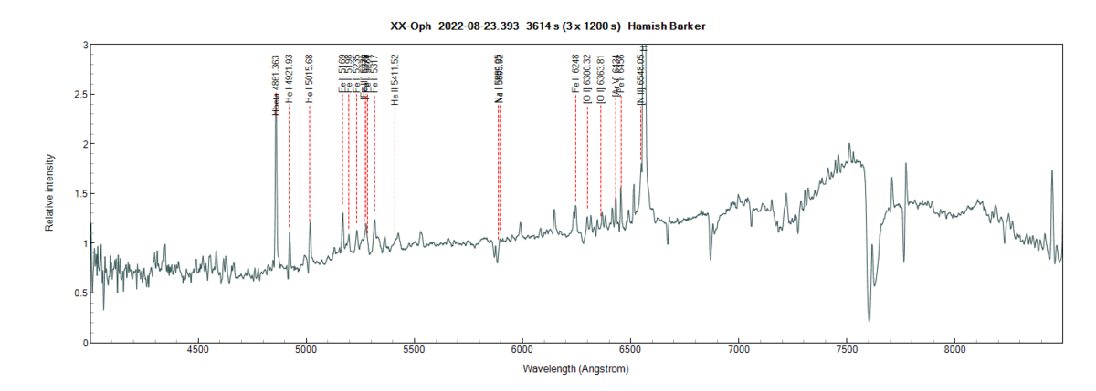 xx-oph_20220823_393_Hamish Barker-zoom.png