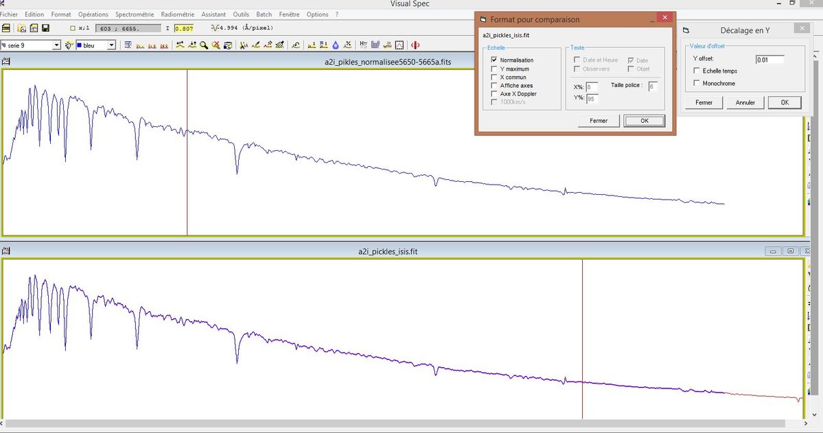 Comparison(Y_Offset=0p01)_a2i_pickles_isis.fit_&_a2i_Pikles_normalisee5650-5665A .JPG