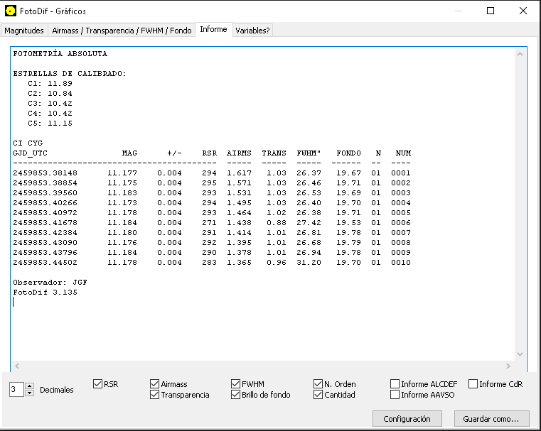 CI CYG VALUES 300V 20220930.png