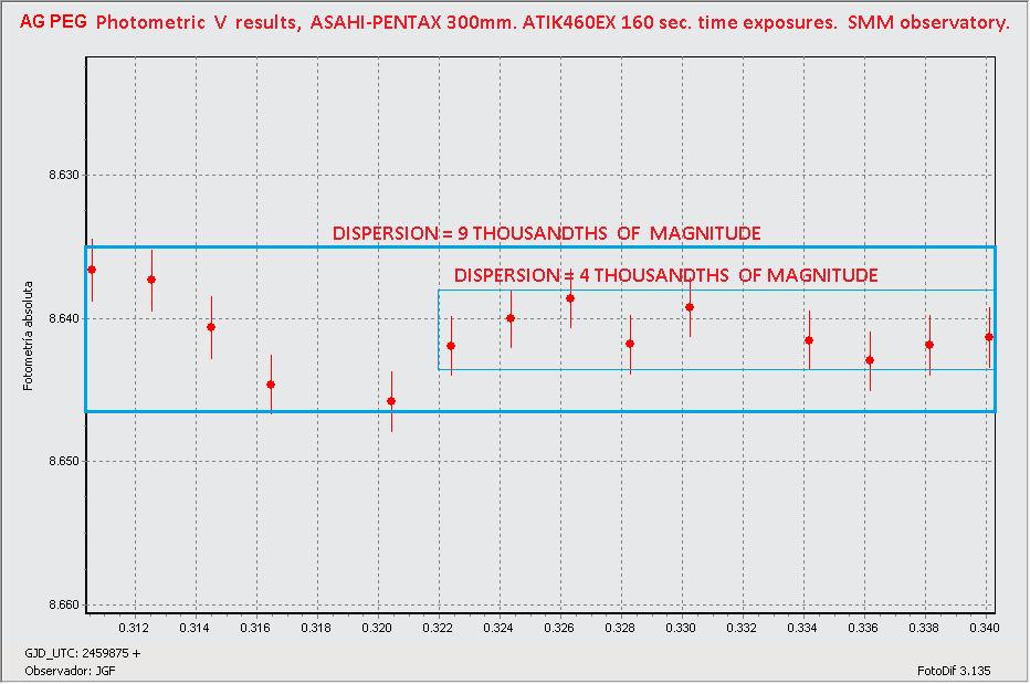 AG PEG GRAPHIC_20221022_V300S.png