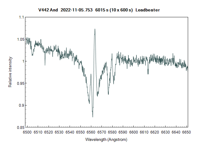 v442and_20221105_753_Leadbeater.png