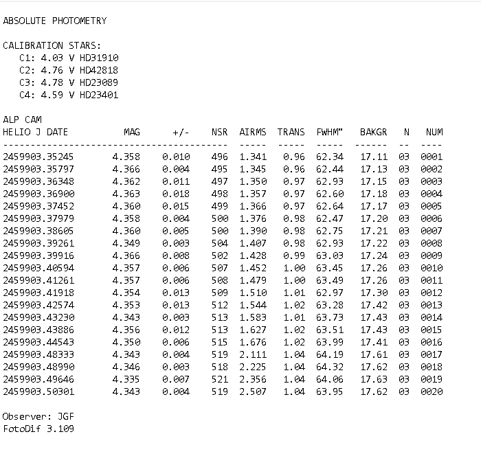 ALP CAM SPREADSHEET.png