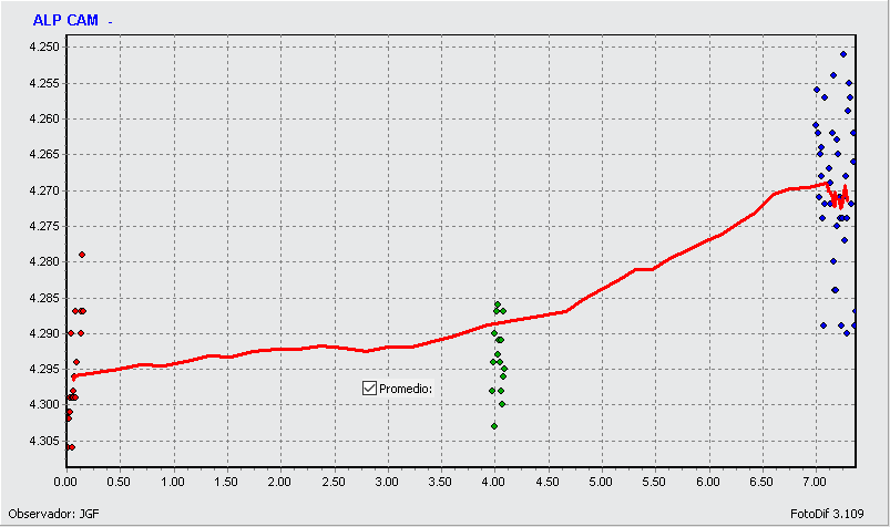 ALP CAM_ V GRAPHIC_20221123_35SX3FS_3DAYS.gif