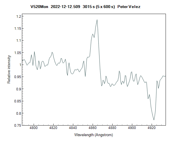 v520mon_20221212_509_Peter Velez_Hbeta.png