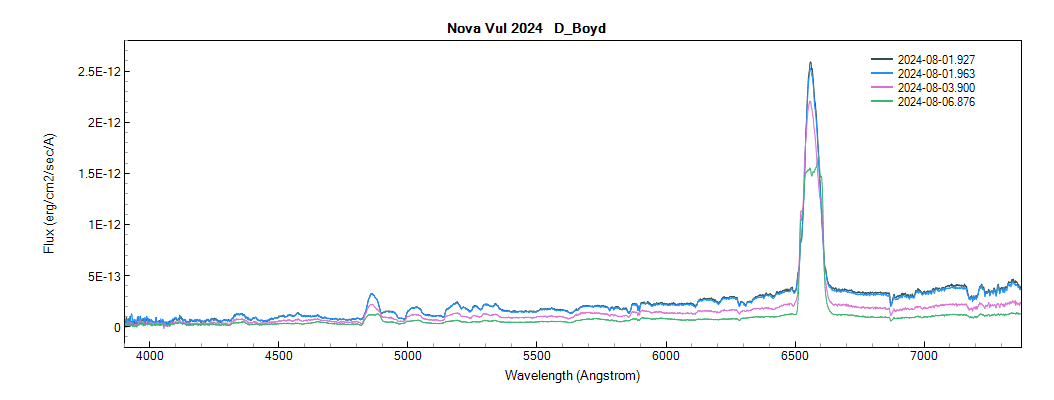 novavul2024_20240801_927_D_Boyd.png