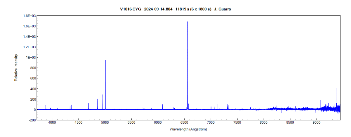 v1016cyg_20240914_804_J. Guarro.png