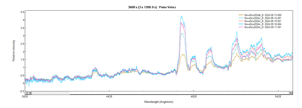 novasco2024b_b_13_to_17_Sept2024_Peter Velez.png