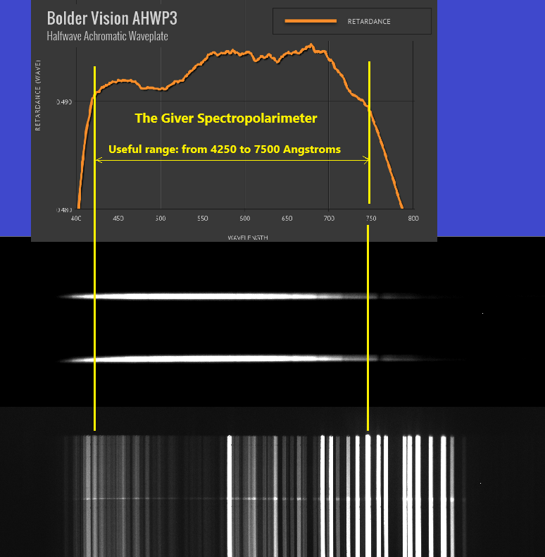TGS RANGE.png