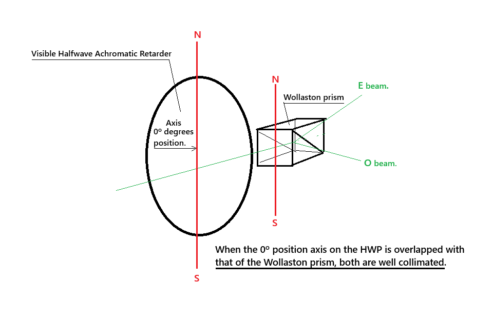 THEGIVER WITH GUIDE RODS 2.png