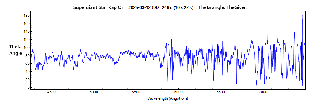 kapori_theta_20250312_897_J. Guarro.png