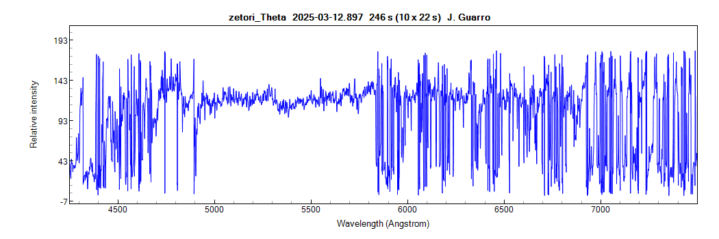 zetori_theta_20250312_897_J. Guarro.png