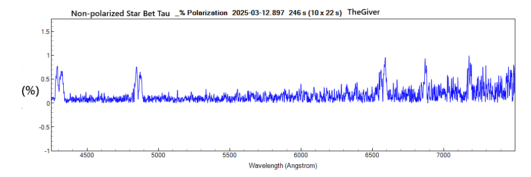 bettau_POLATIZATION_20250312_897_J. Guarro.png