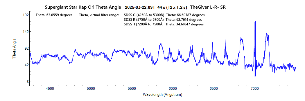 kapori_theta_20250322_891_J. Guarro.png