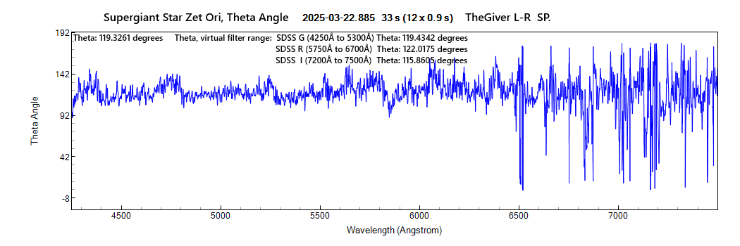 zetori_theta_20250322_885_J. Guarro.png
